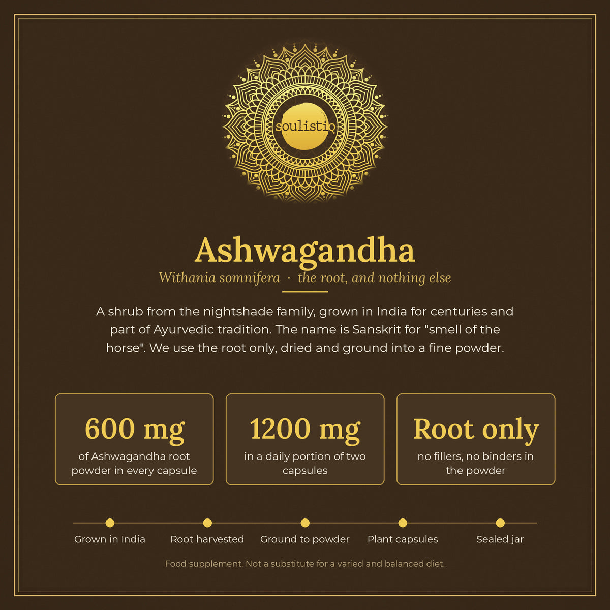 About ashwagandha: Withania somnifera root powder, 600 mg per capsule, 1200 mg per daily portion of two capsules, root only, no fillers or binders, grown in India